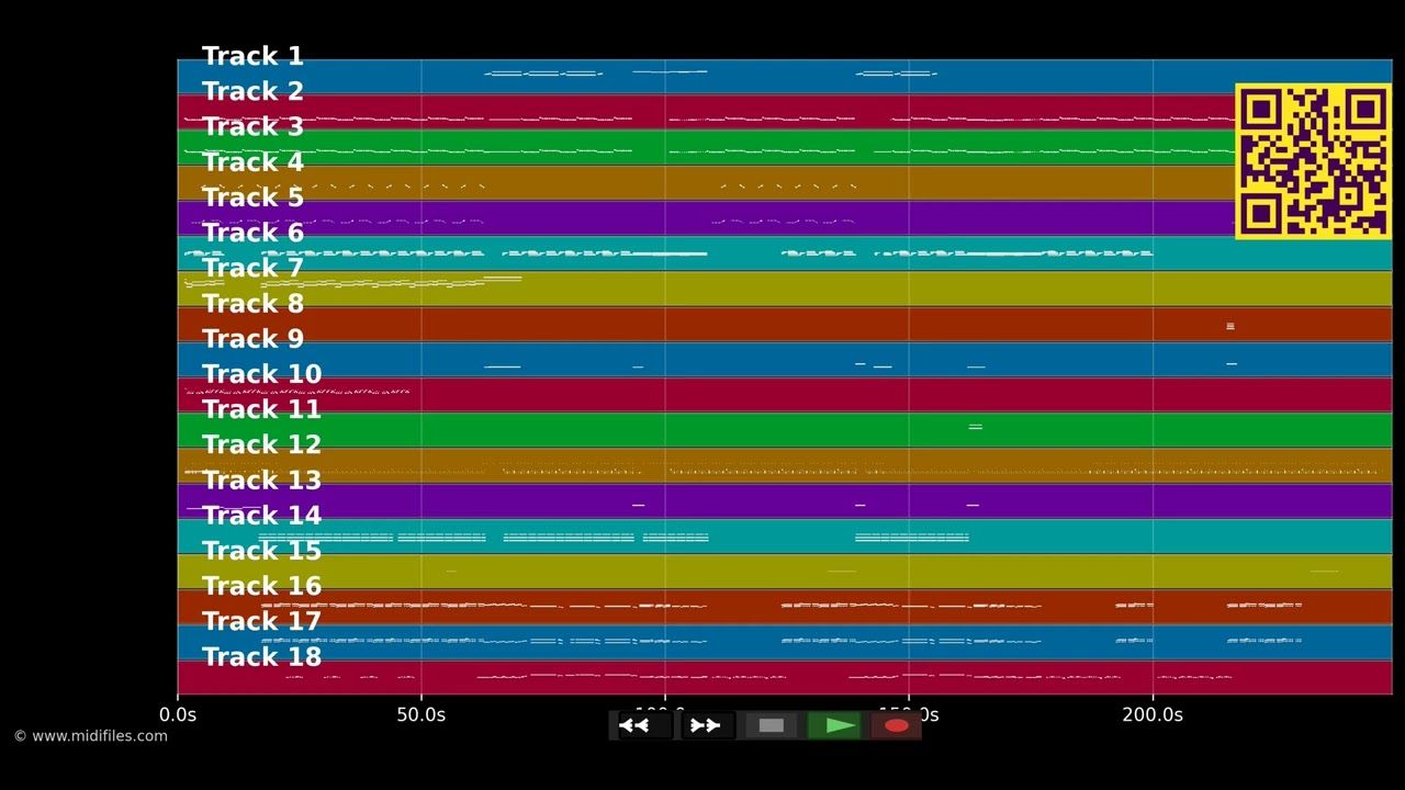 Can't Get You Out Of My Head - Kylie Minogue (MIDI individual tracks)