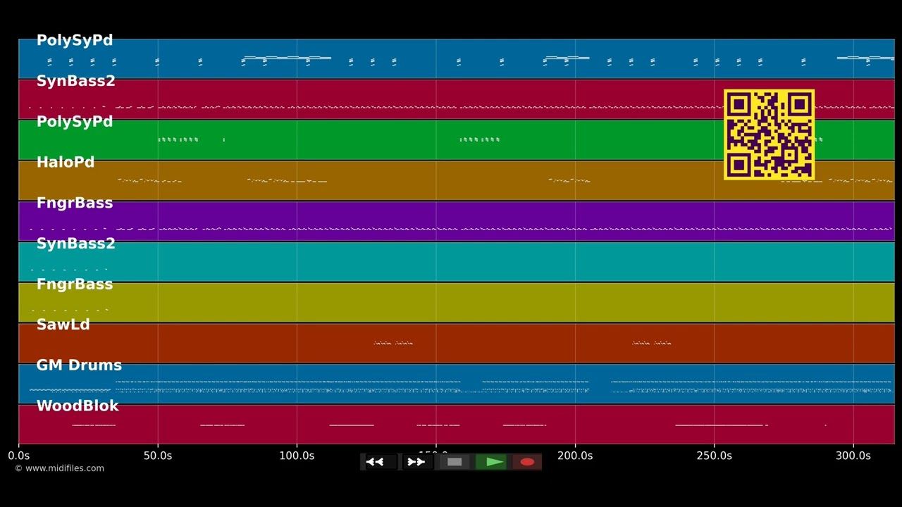 Pump up the jam - Technotronic (MIDI individual tracks)