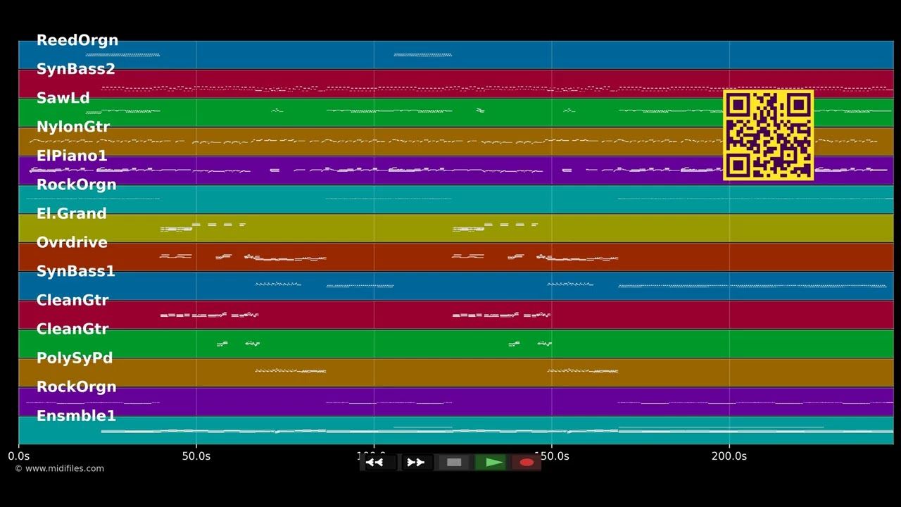 Too much heaven - Bee Gees (MIDI individual tracks)