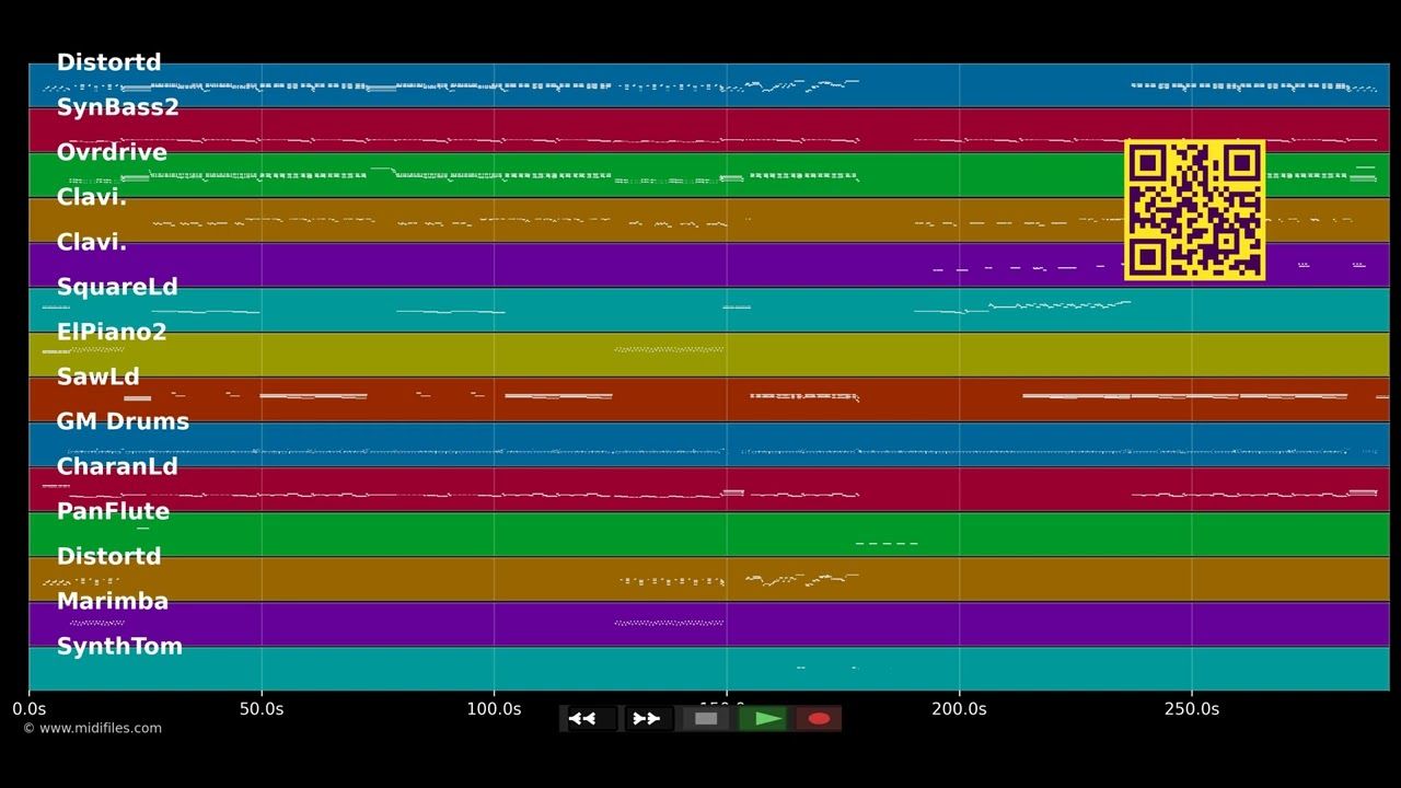 Rebel yell - Billy Idol (MIDI individual tracks)