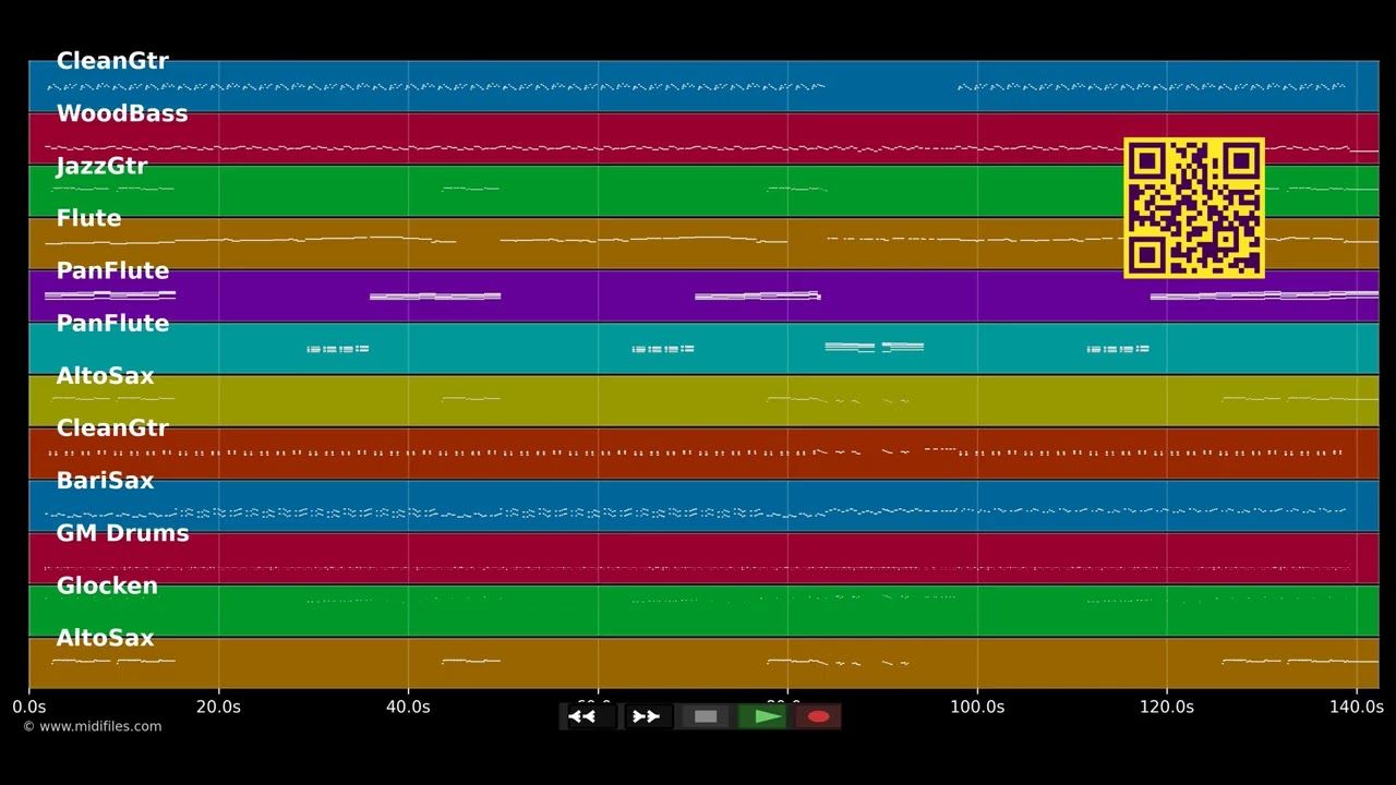 Diana - Paul Anka (MIDI individual tracks)
