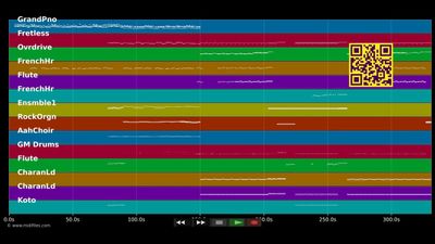 Come sail away - Styx (MIDI individual tracks)