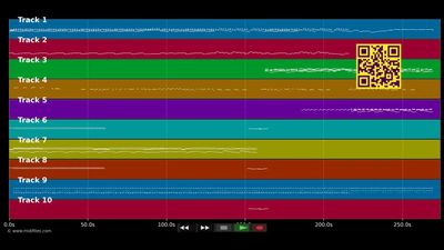 One - U2 (MIDI individual tracks)