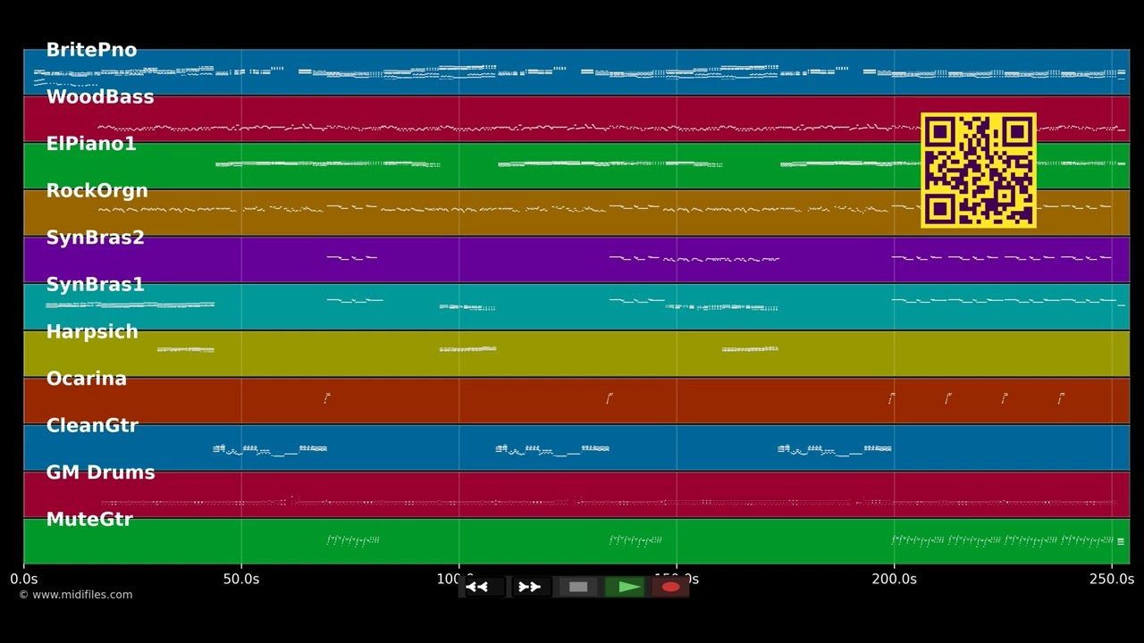 Crocodile rock - Elton John (MIDI individual tracks)