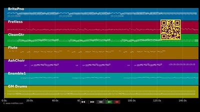 Sing hallelujah - The Les Humphries Singers (MIDI individual tracks)
