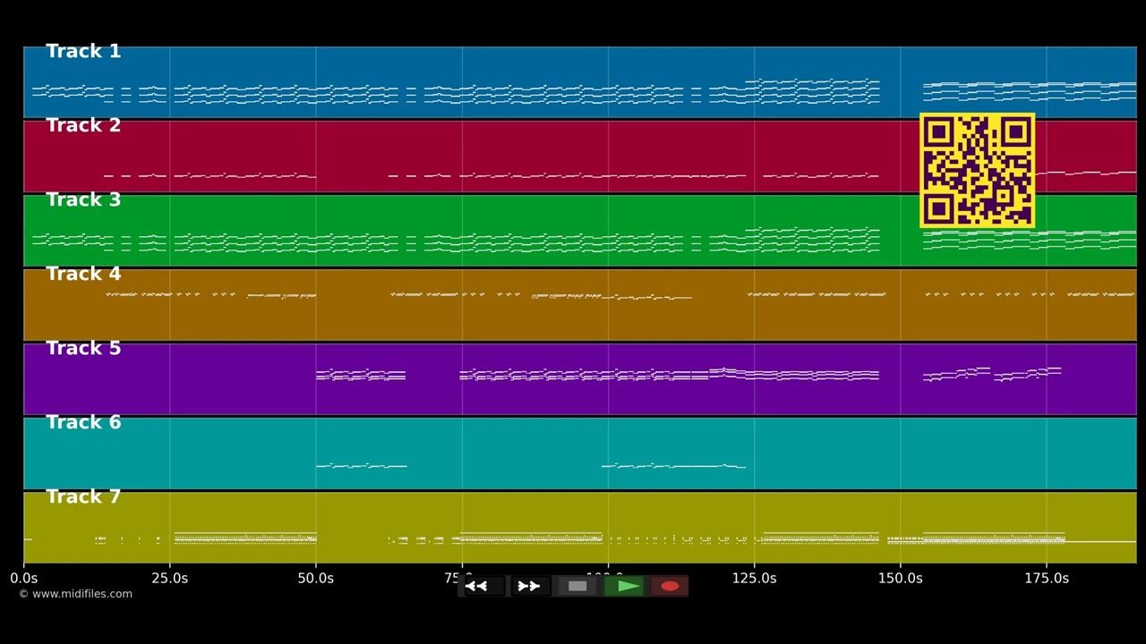 Tokyo Calling - ATARASHII GAKKO! (MIDI individual tracks)