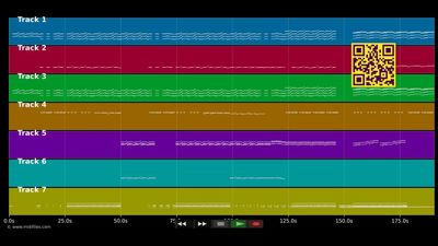 Tokyo Calling - ATARASHII GAKKO! (MIDI individual tracks)