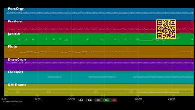 L'été (version reggae par Korail) - Bernard Lavilliers (MIDI individual tracks)