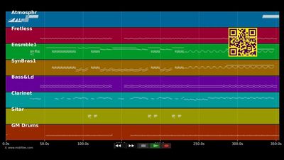 Spacelab - Kraftwerk (MIDI individual tracks)