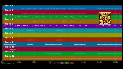 I'm a lover - Andrea (MIDI individual tracks)