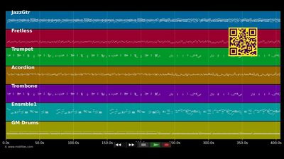 Medley MARCHE : Ah ! Si jétais resté célibataire - Rose Marie Polka - Various artists (MIDI individual tracks)