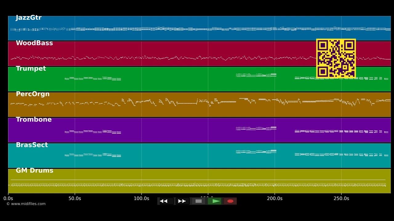 Blues in thé knight - Jimmy smith (MIDI individual tracks)