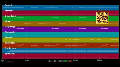 Dotyk Twoich Rak (Total Dance Mix) - Del Junior (MIDI individual tracks)
