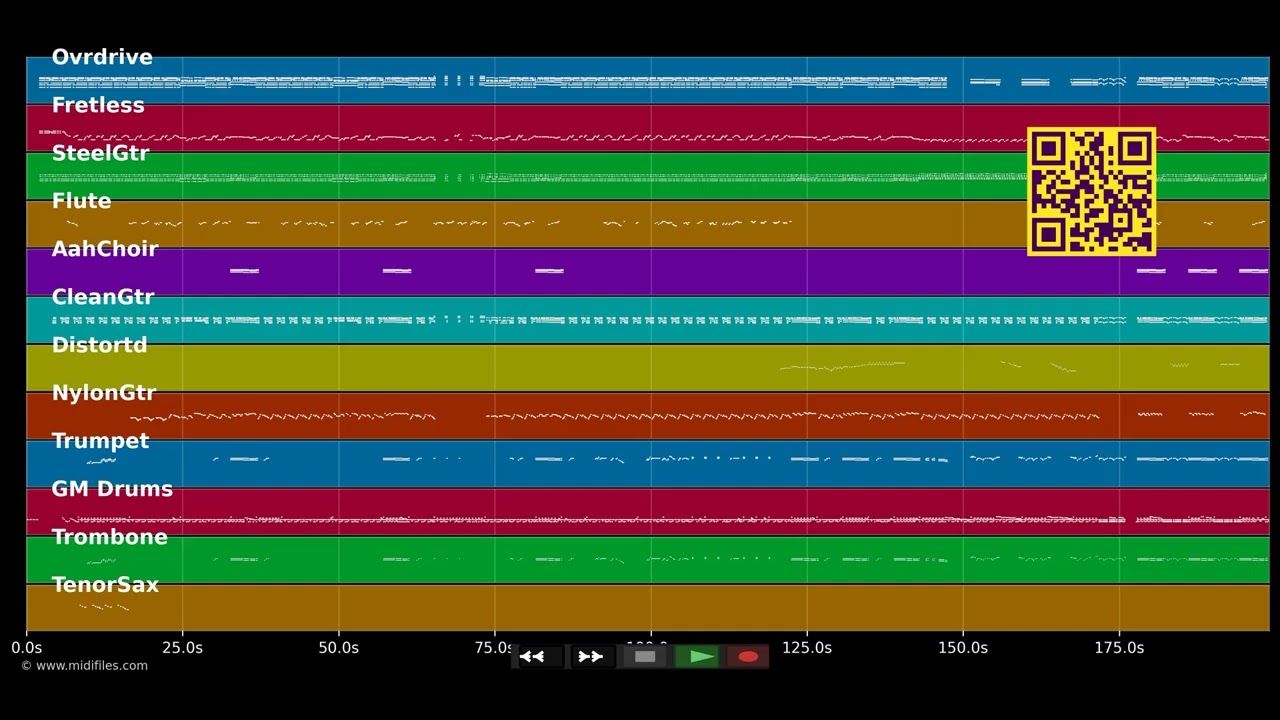 Long train running - Lucio (MIDI individual tracks)