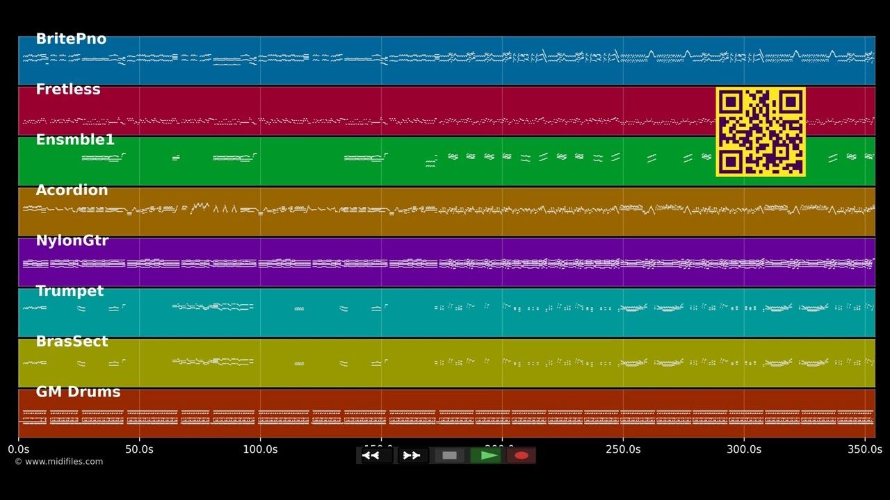 Medley SAMBA : Brésil - Tico Tico - Various artists (MIDI individual tracks)