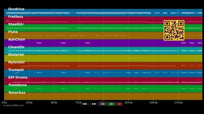 Long train running - Lucio (MIDI)