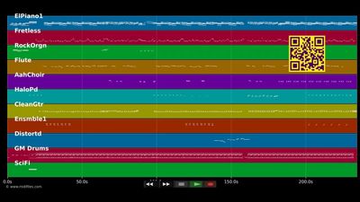 Enmenw - Marc-Michel Bussy (MIDI individual tracks)