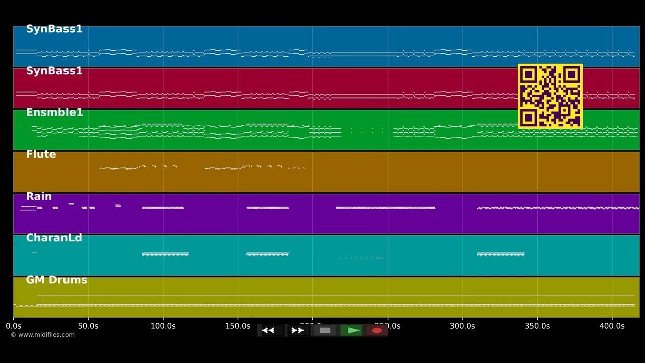 Assimilate - Skinny Puppy (MIDI)