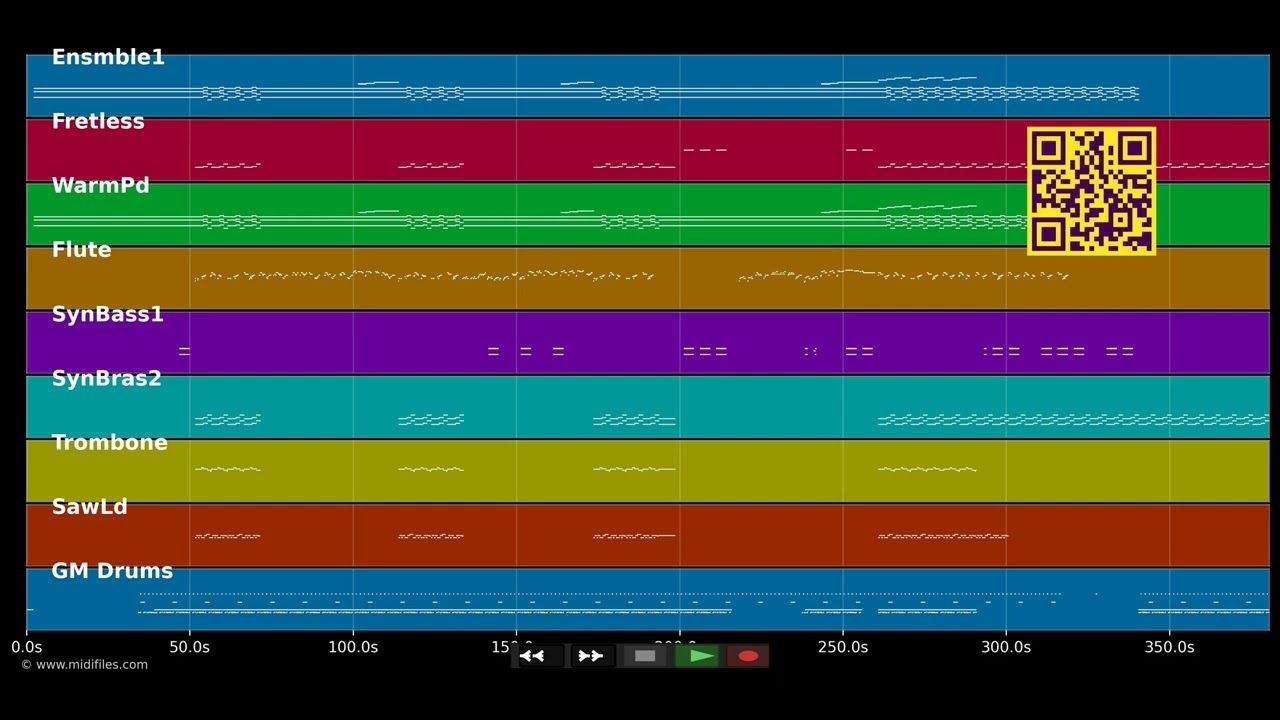 Hymn of the big wheel - Massive Attack (MIDI)