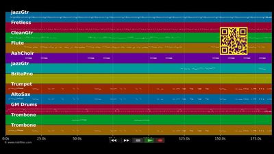 Sunny Days - Dualers (MIDI individual tracks)