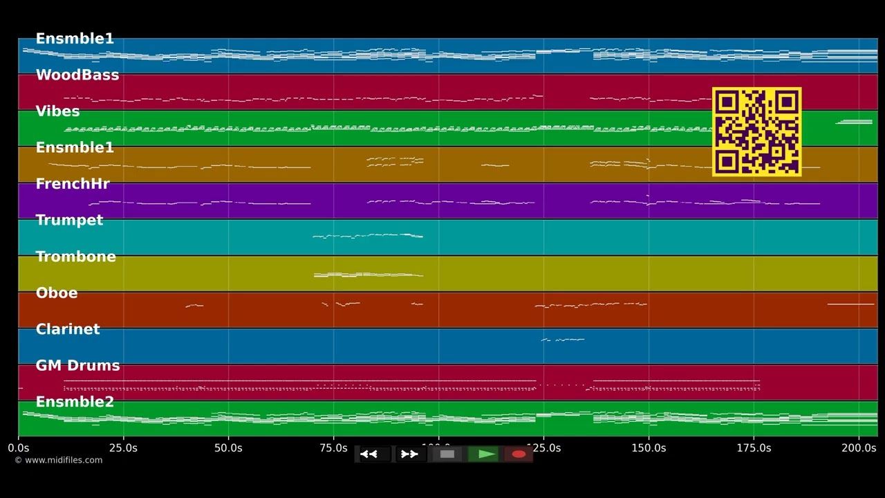What a Wonderful World (Orchestra Version) - Louis Armstrong (MIDI individual tracks)