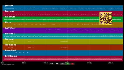 Ca Ou Fe a - Jean-Philippe Barthelemy (MIDI individual tracks)