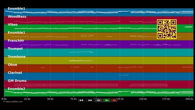 What a Wonderful World (Orchestra Version) - Louis Armstrong (MIDI)