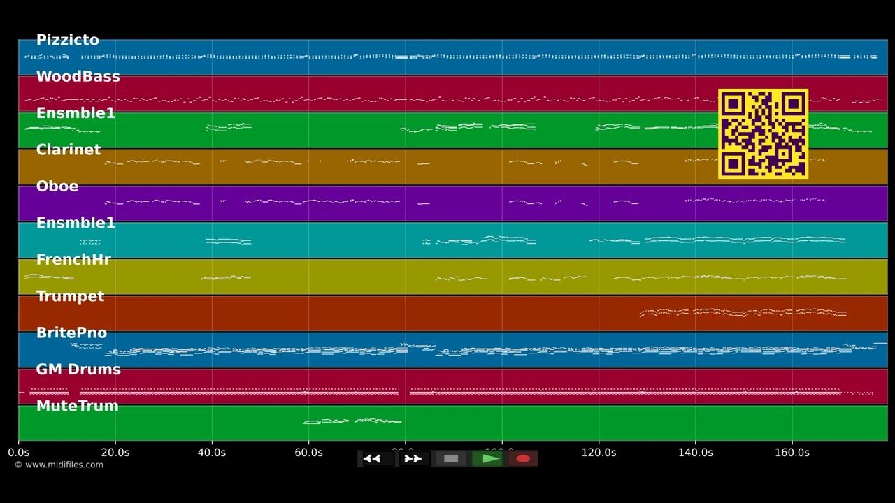 Top Of The World (Boston Pops Orchestra) - The Carpenters (MIDI)
