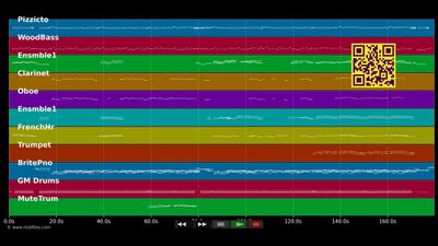 Top Of The World (Boston Pops Orchestra) - The Carpenters (MIDI)