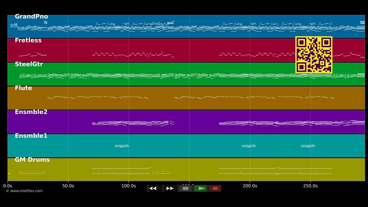 Yumewo Taumugu Kisetsu - Billy Banban (MIDI individual tracks)