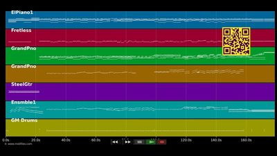 Barcarolle (Richard Clayderman version) - Offenbach (MIDI individual tracks)
