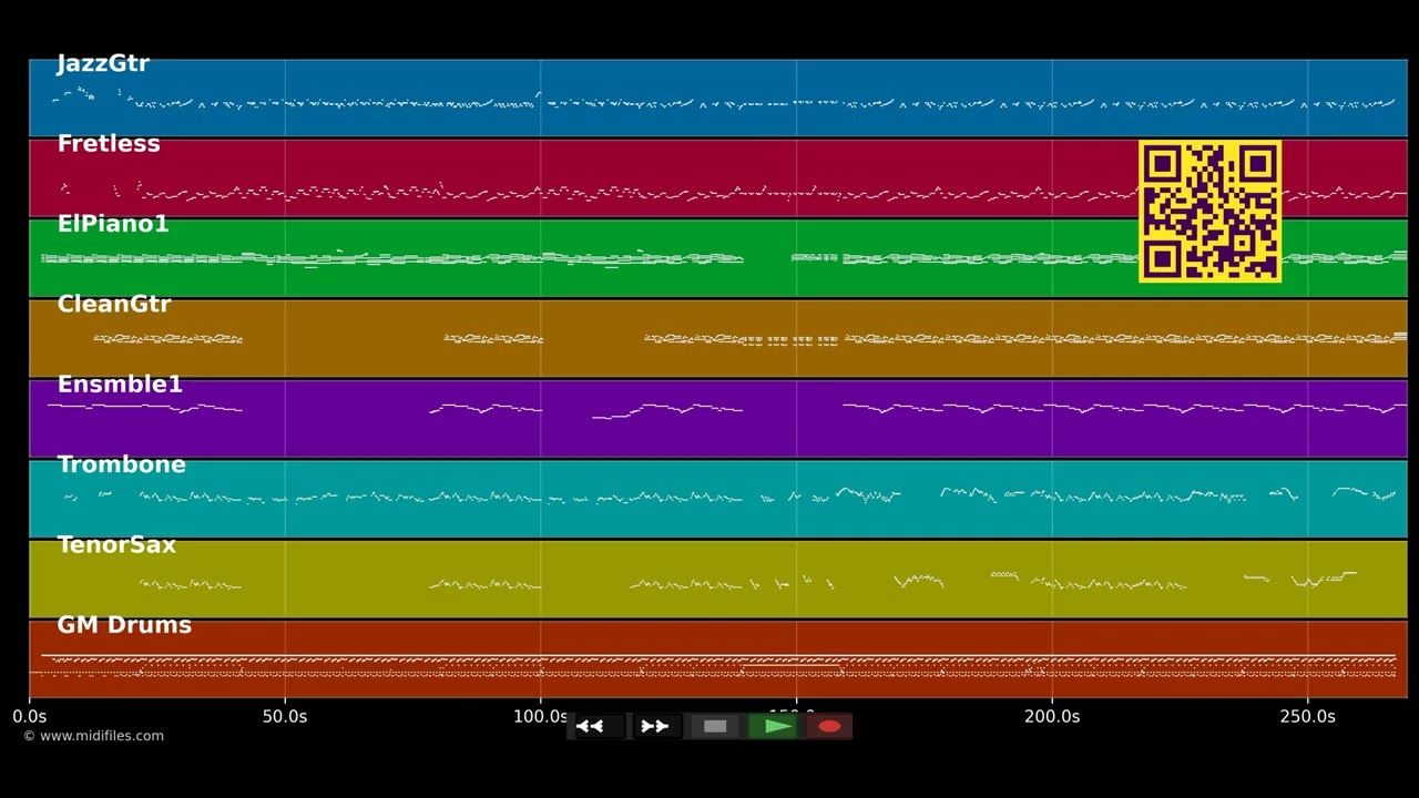 Get up and Dance  - Rick Braun (MIDI)