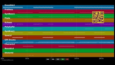 Oddam Wszystko Za Sny - Cosmica (MIDI individual tracks)