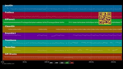Get up and Dance  - Rick Braun (MIDI individual tracks)