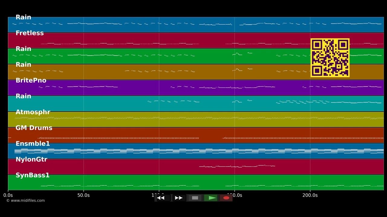 Siena - Riltim (MIDI)