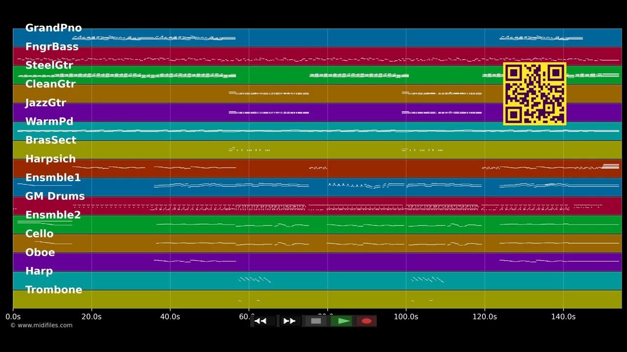 Love Is Blue - Paul Mauriat (MIDI)