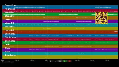 Love Is Blue - Paul Mauriat (MIDI)