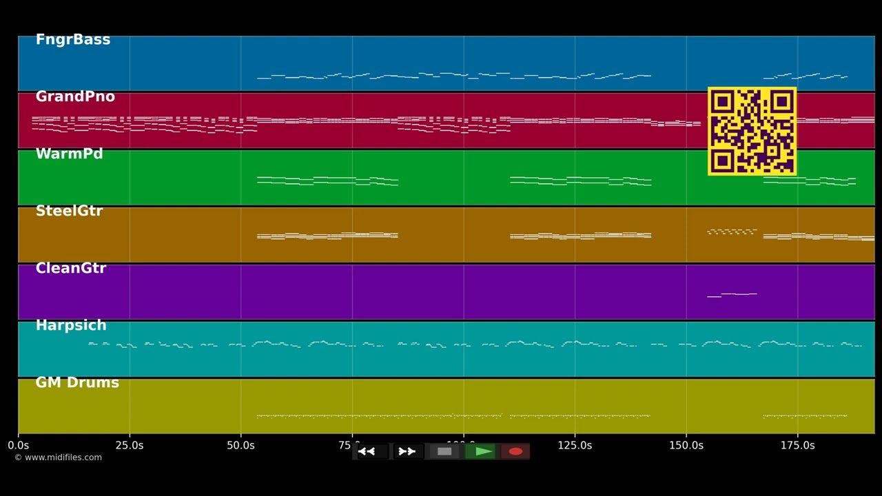 Dancing with your ghost - Sasha Alex Sloan (MIDI)