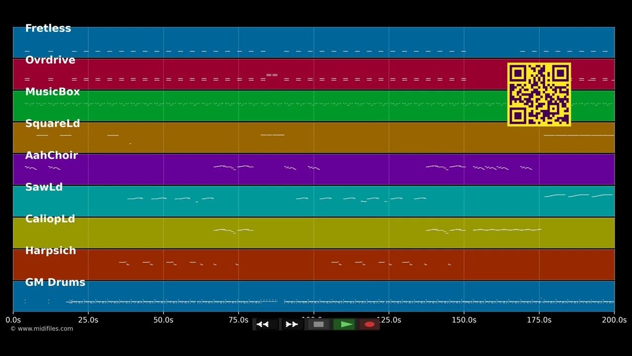 Spitfire - The Prodigy (MIDI)