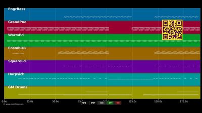 Paradise ft. wilkinson - Bru-c (MIDI individual tracks)