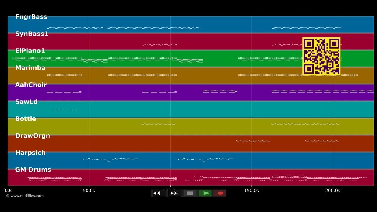 Take on me (kygo remix) - A-ha (MIDI)