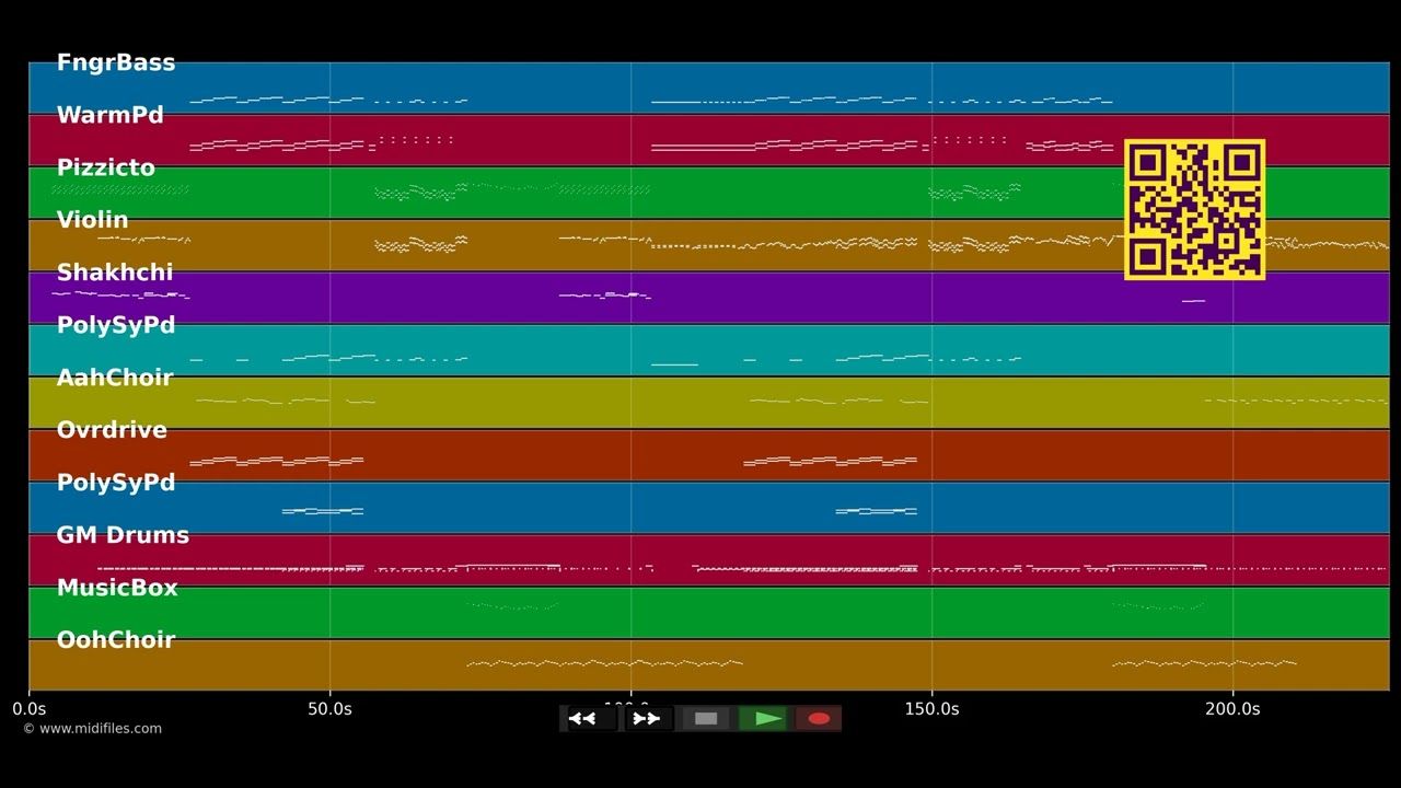 Evil twin - Lindsey Stirling (MIDI)