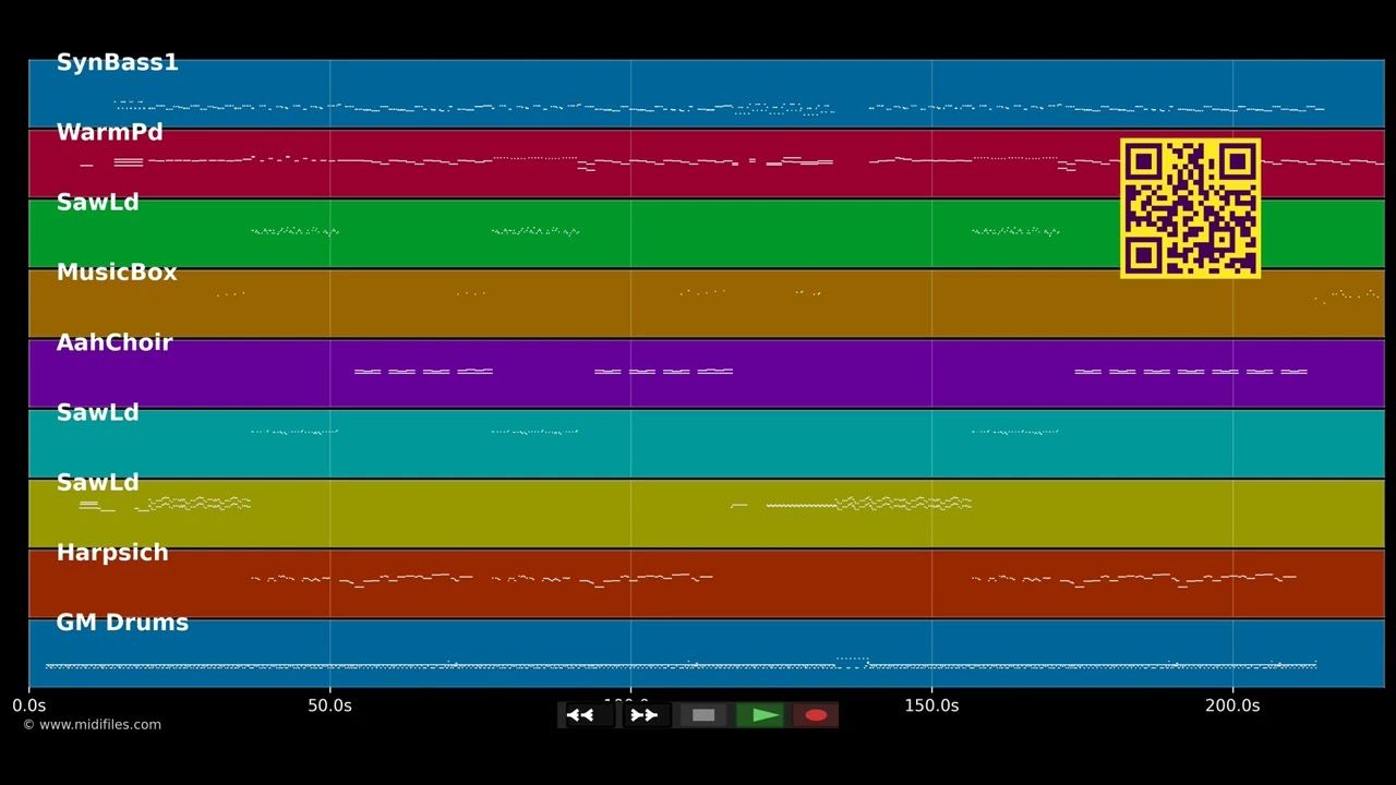 Take on me - A-ha (MIDI)