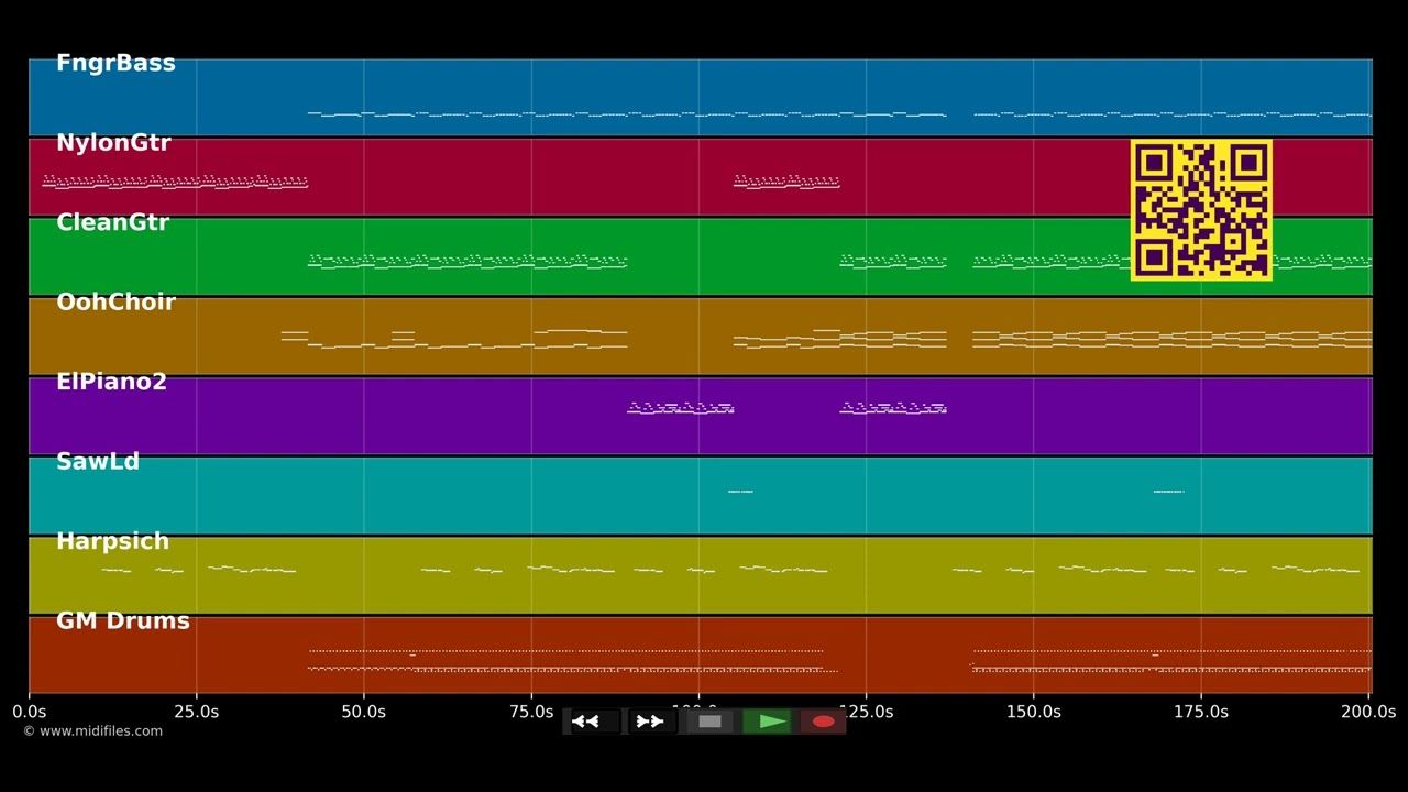Without you - Felix Jaehn, Jasmine Thompson (MIDI individual tracks)