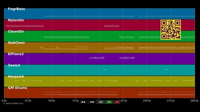 Without you - Felix Jaehn, Jasmine Thompson (MIDI individual tracks)