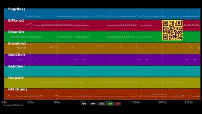 Touching the sky - Rauw Alejandro (MIDI individual tracks)