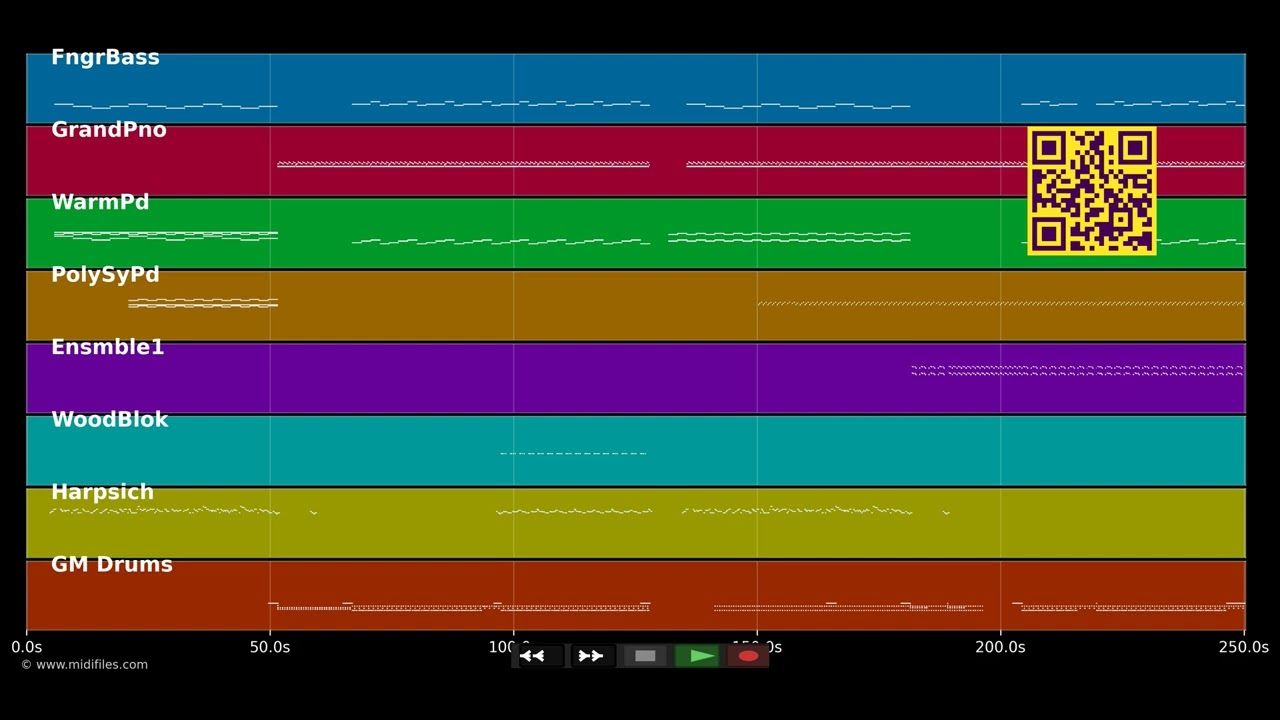 How soon is now (dirty south remix) - David Guetta (MIDI)