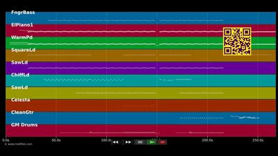 Playground - Møme (MIDI)