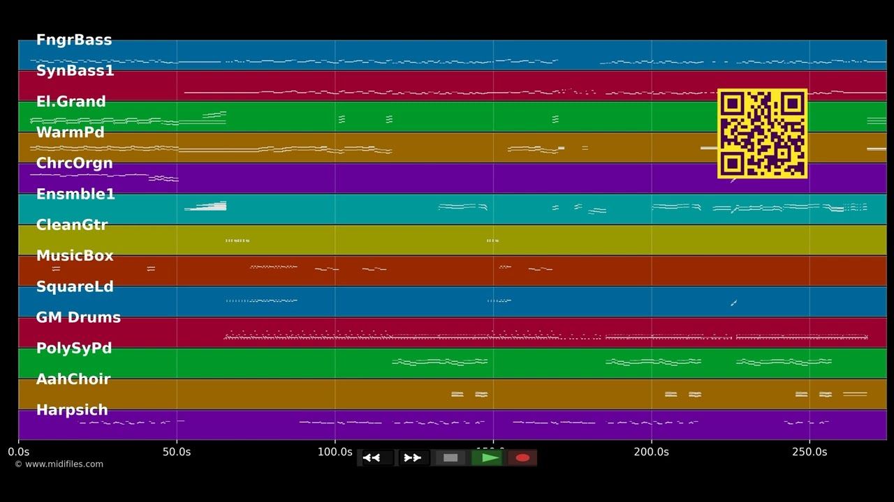 Sun always shines on tv - A-ha (MIDI individual tracks)