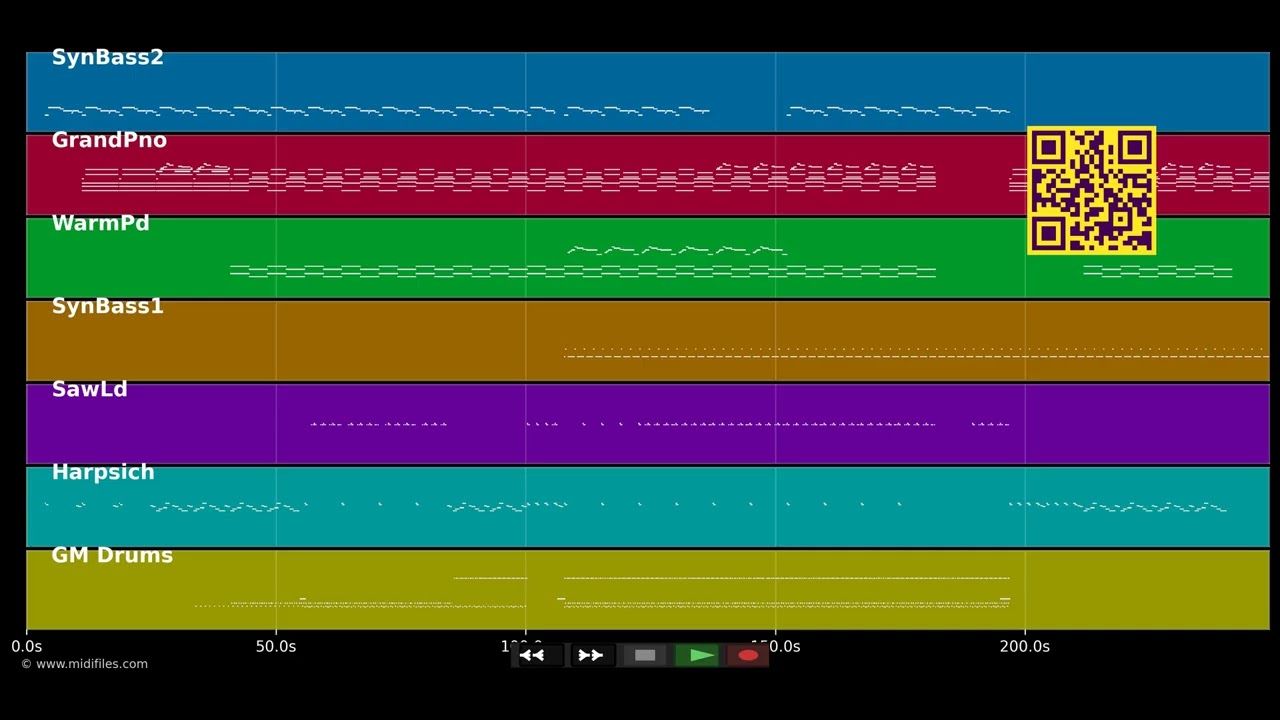 You &amp; me - Moby X Anfisa Letyago (MIDI individual tracks)